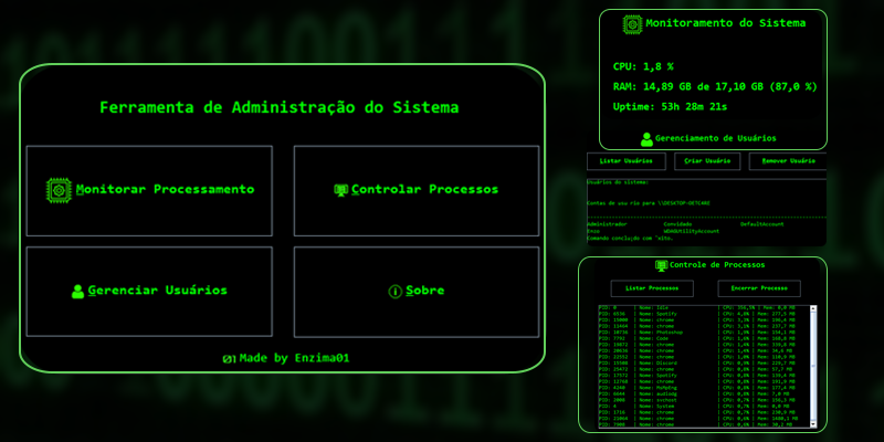 System Management Tool